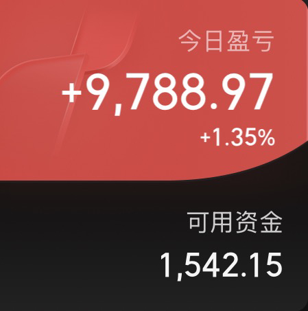 午后股指无力上涨，转身下跌。上涨个股家数仅剩下2成，但跌幅在5%以上的也只是10