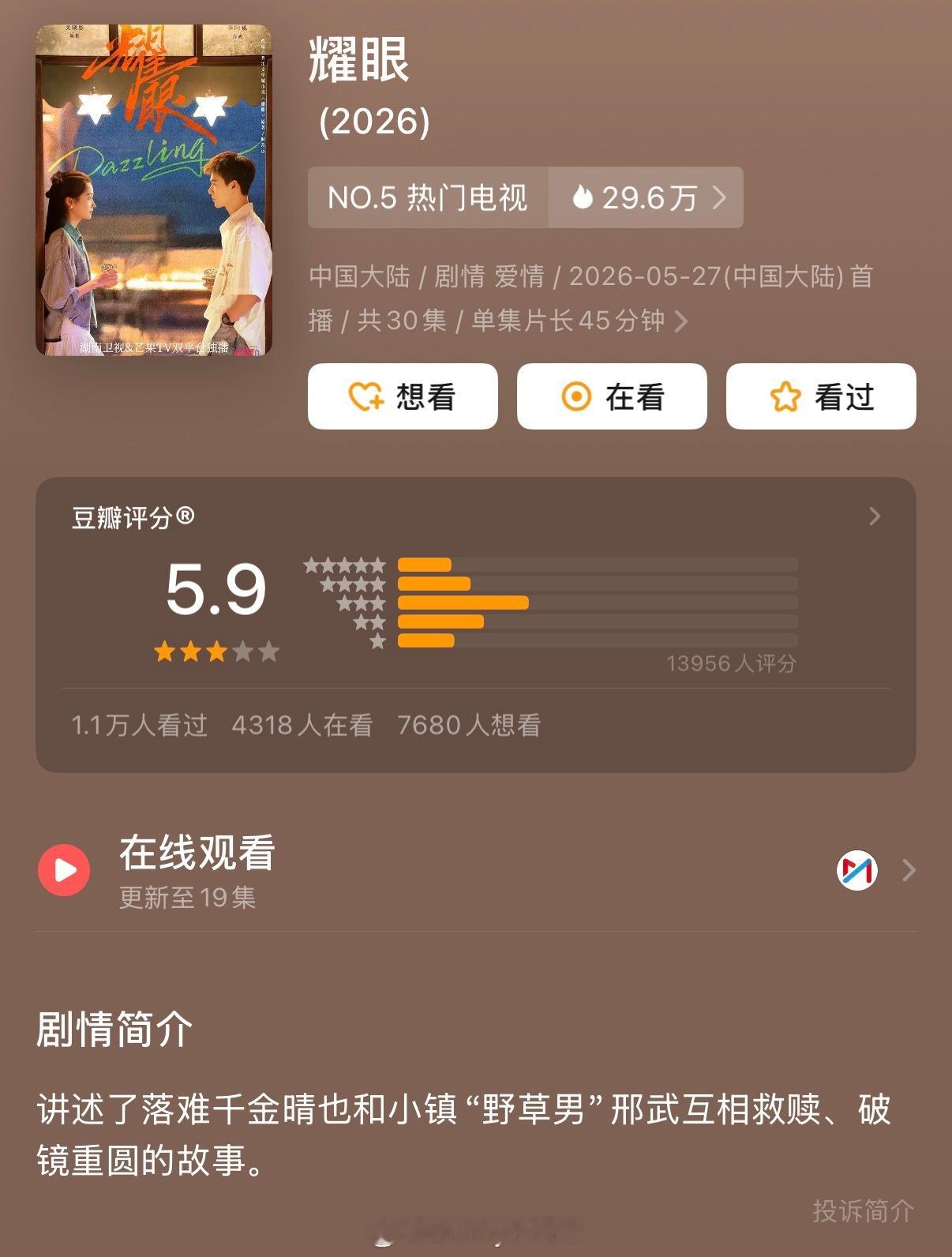关晓彤、李昀锐的《耀眼》豆瓣开分5.9，甚至连及格分都没有，哪里出了问题？