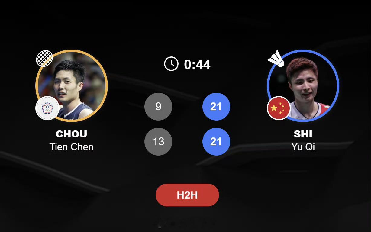 石宇奇晋级亚锦赛决赛中国羽毛球队 2026年羽毛球亚锦赛男单半决赛，石宇奇2-0