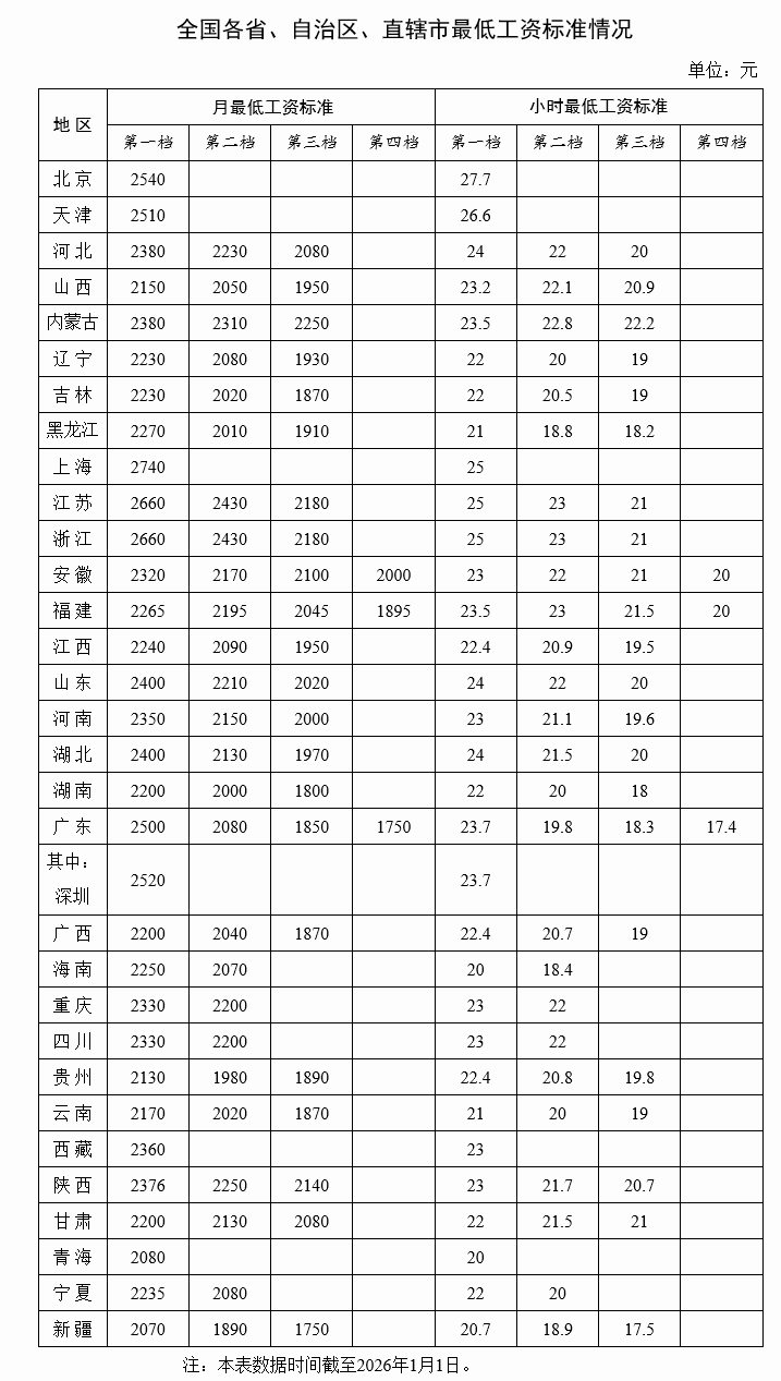 城市24小时 | 又一座“准万亿”之城“出分”了