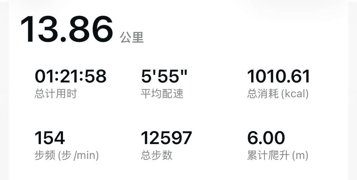 继续备战🏃🏻♂️ 