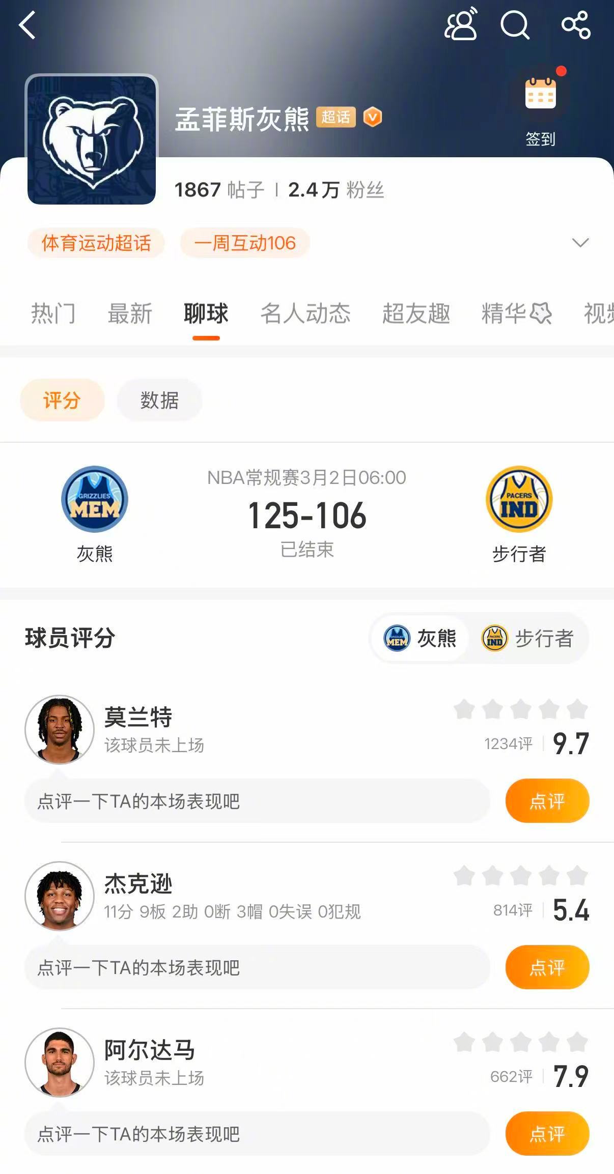 灰熊战胜步行者 灰熊125-106战胜步行者。威尔斯18分，普罗斯珀17分，小皮