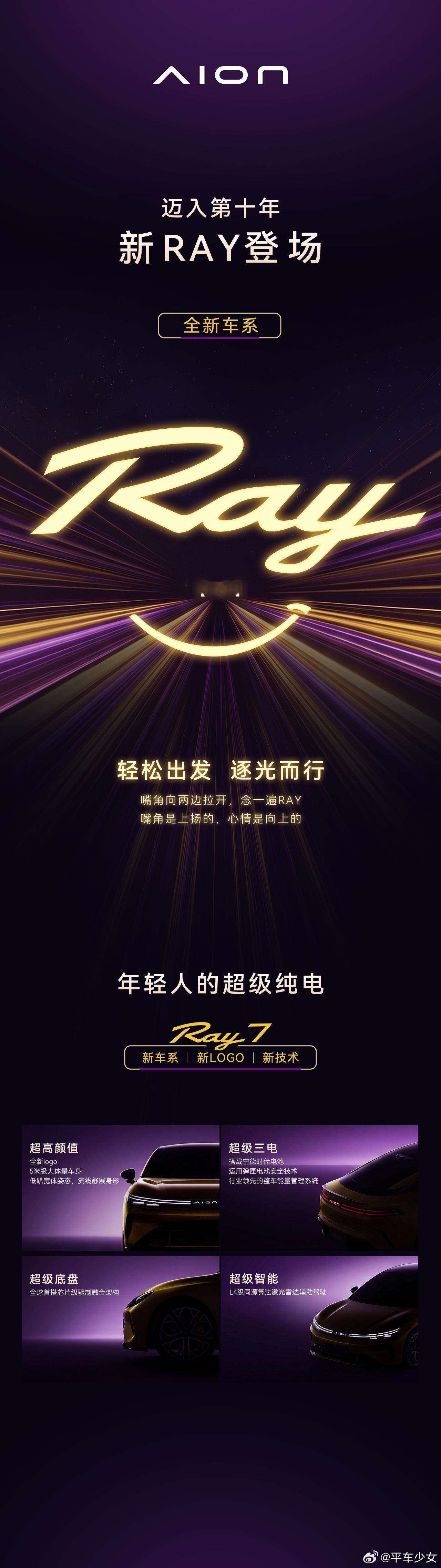 Ray 这个词感觉真的很新潮，Ray 追光的概念是为了整体的品牌显得的年轻吧，现