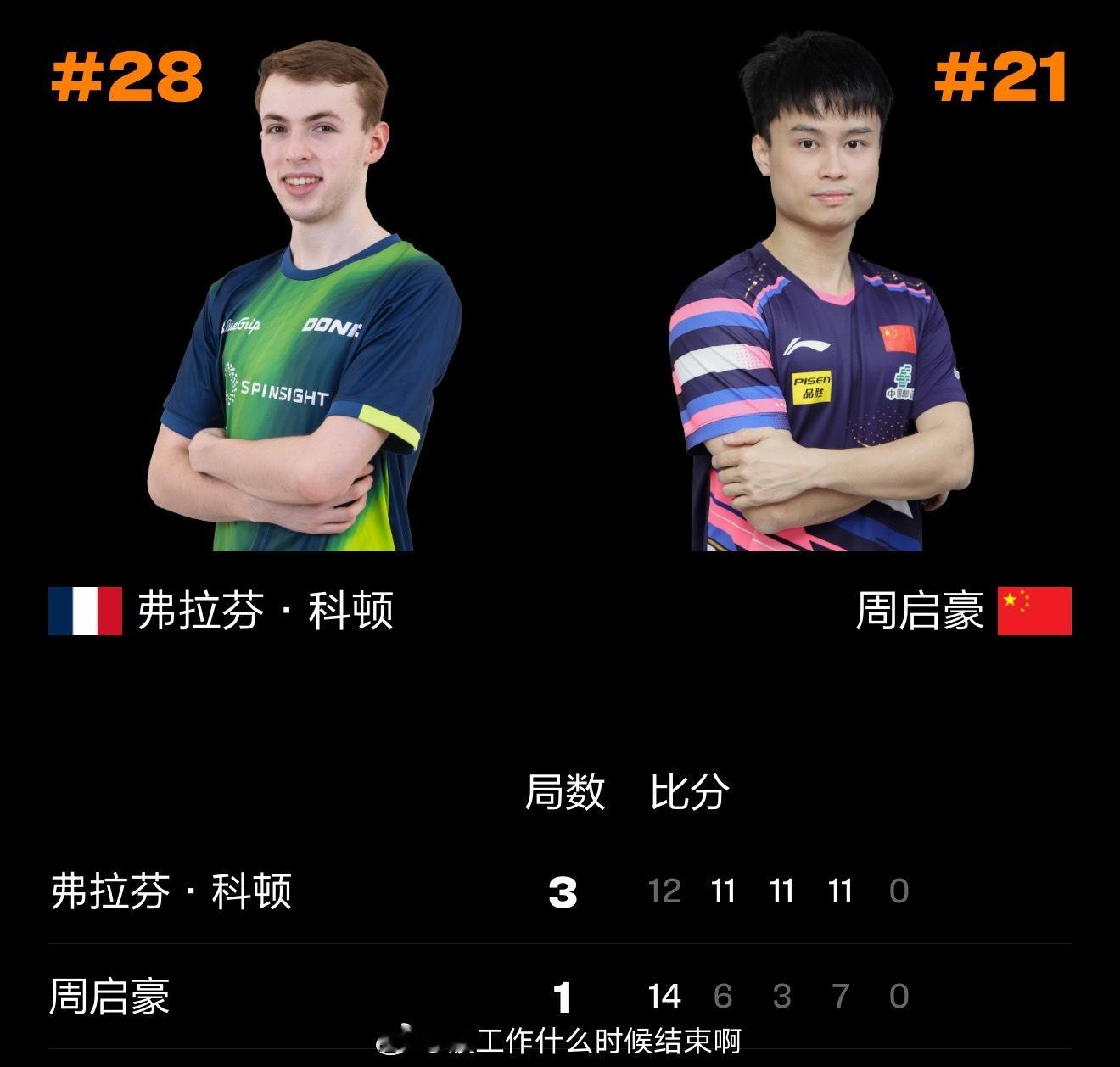 周启豪1比3科顿 📍『2026 WTT新加坡大满贯』男单1/16决赛🏓周启豪