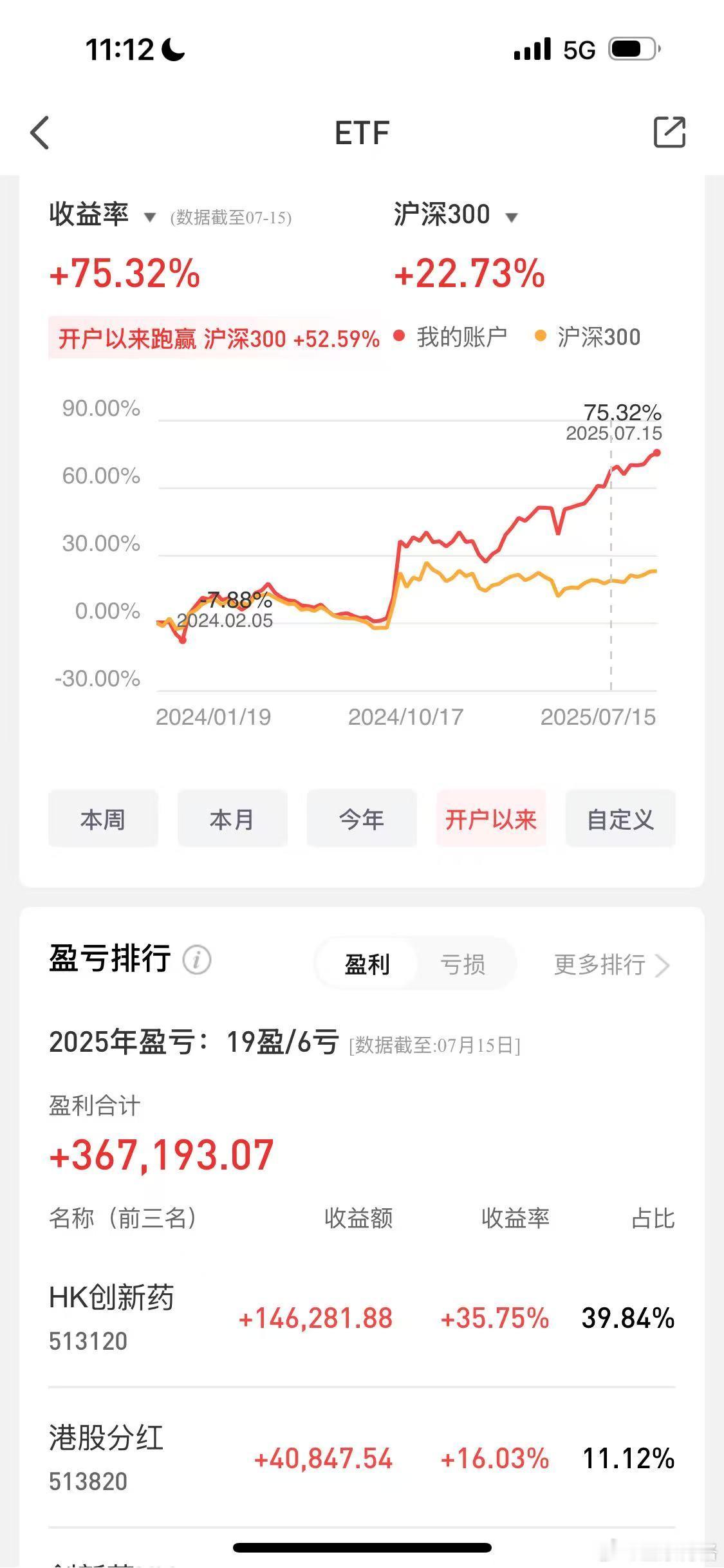 英伟达再次印证了这一趋势非常佩服老黄这个商人，但凡张口就吹HuaW，说芯片封锁会