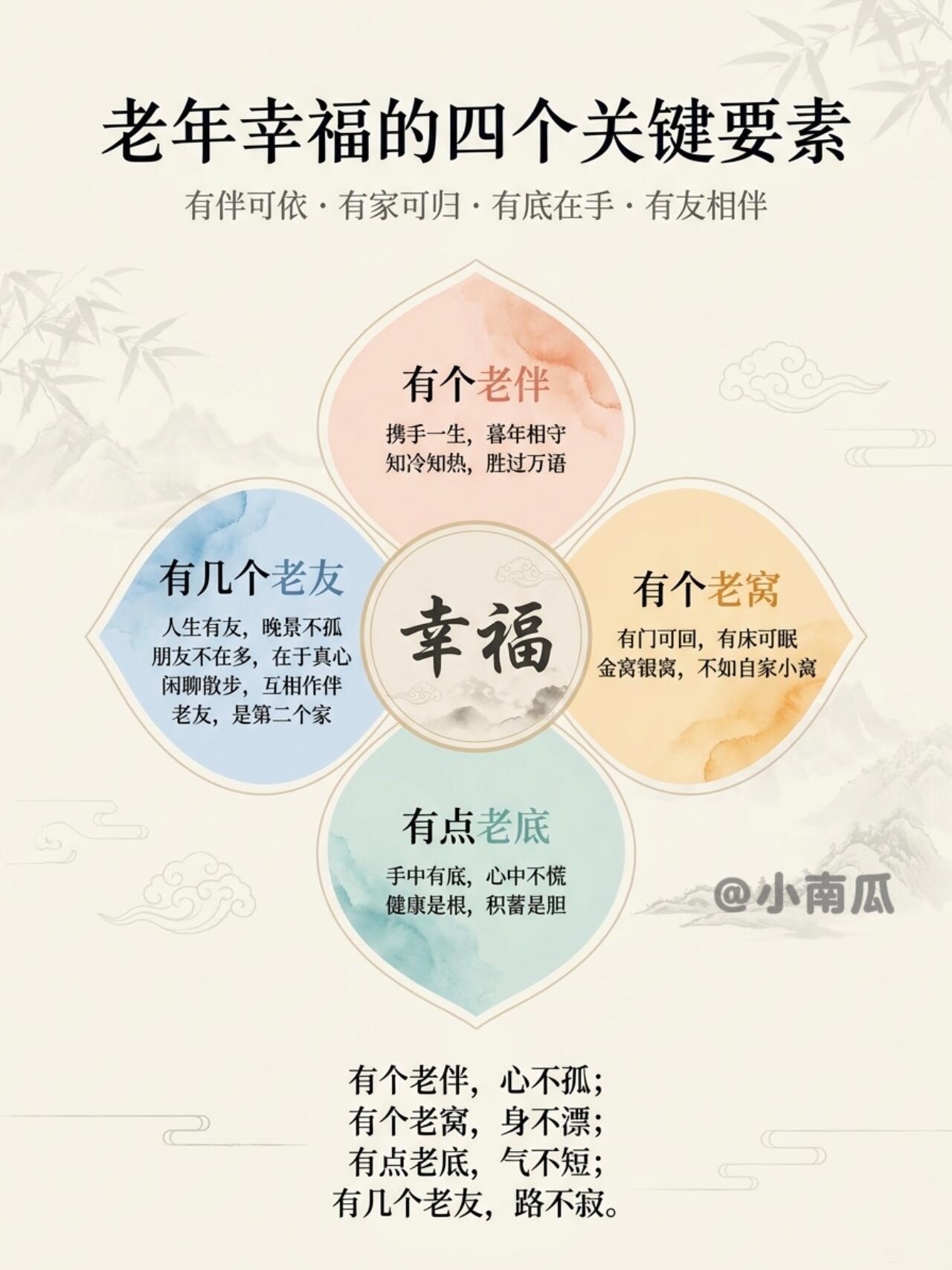 老人怎样生活才算真幸福，就这8条，简单实在、做到就舒心
 
不用大富大贵，老来幸