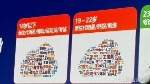 肖战是顶流艺人代表谁在 V 影响力大会被官方认证戳到了！微博直接盖章肖战是顶流艺