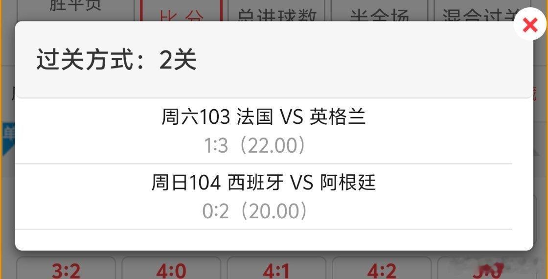 世界杯冠军预测不预测了直接搞两个爆冷比分再说