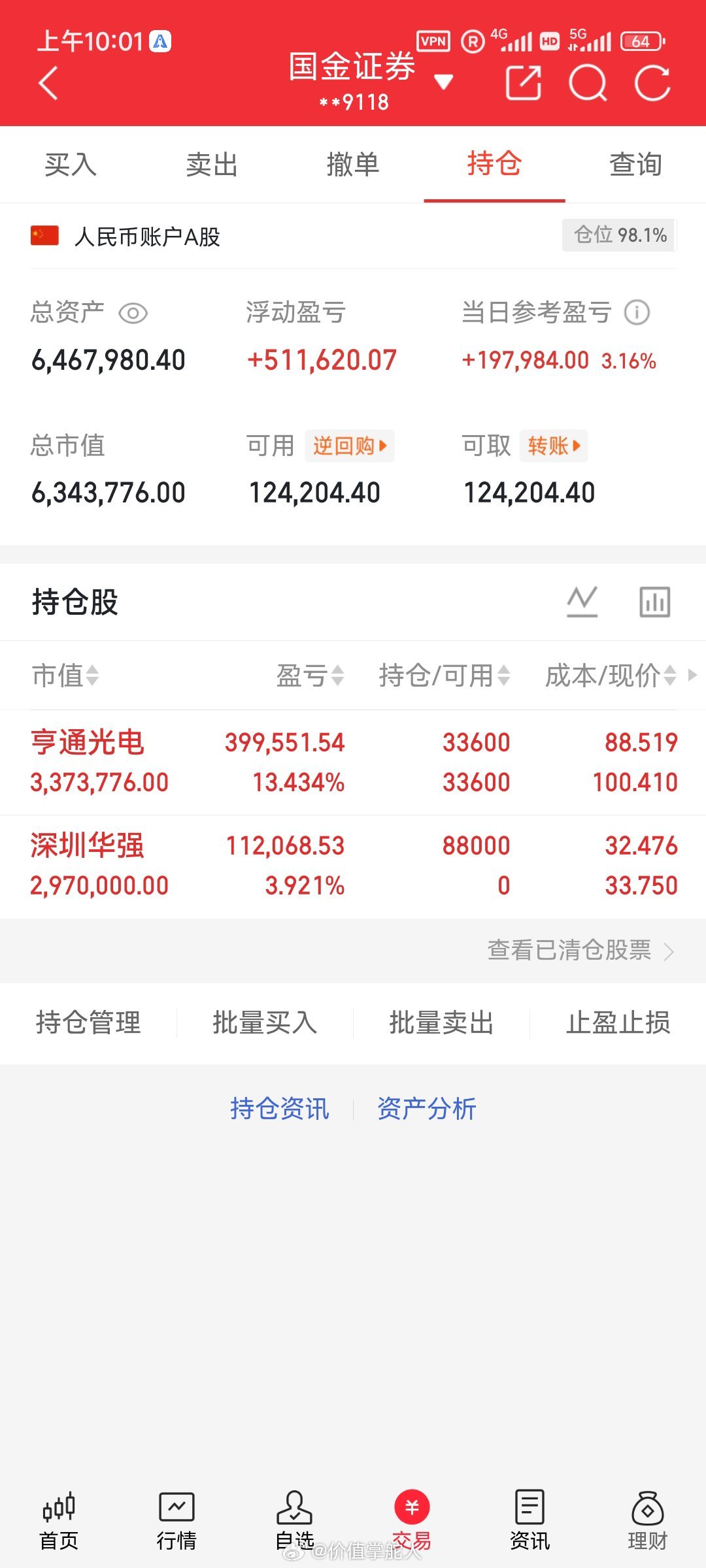 兄弟们，深圳华强      怎么样