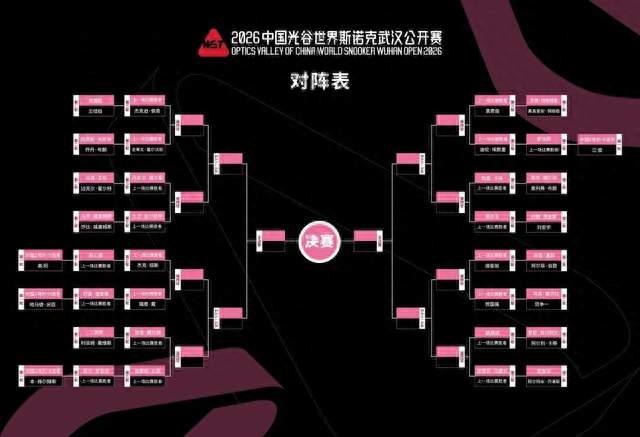 2026中国光谷世界斯诺克武汉公开赛观赛指南请查收