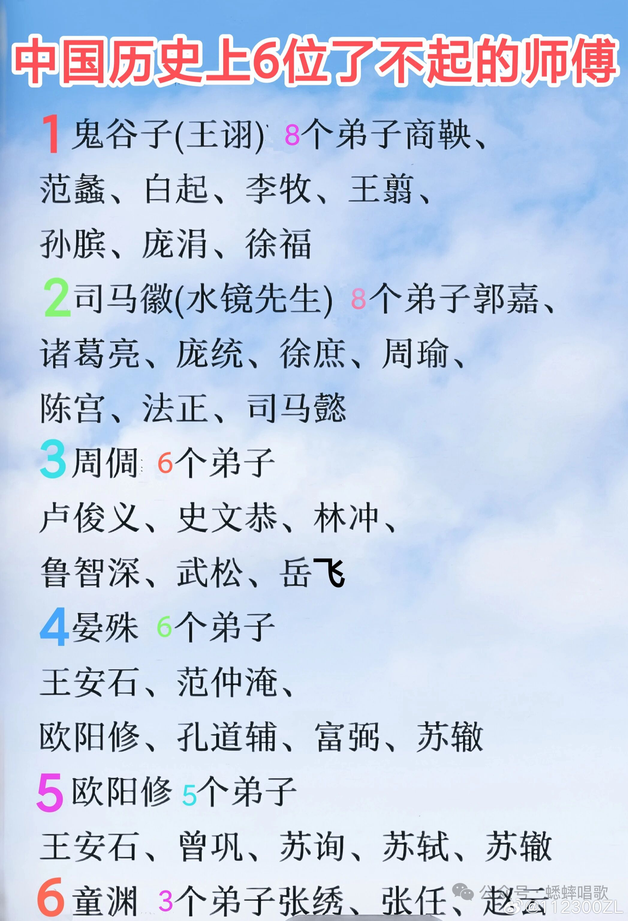 中国历史上6位了不起的师傅 ​​​