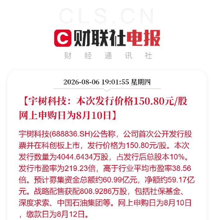 各位股民朋友，今天千万别忘了打开账户申购宇树科技！俗话说“机不可失，时不再来”，