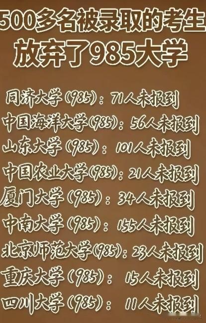 看到网络上一张图片，有些惊讶，为什么这么多985学生不报道，难道都复读了，还是学