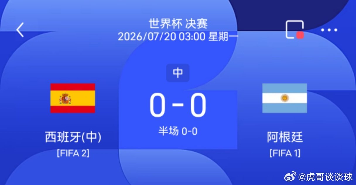 西班牙vs阿根廷07月20日讯 26赛季世界杯决赛，常规时间西班牙0-0阿根廷进