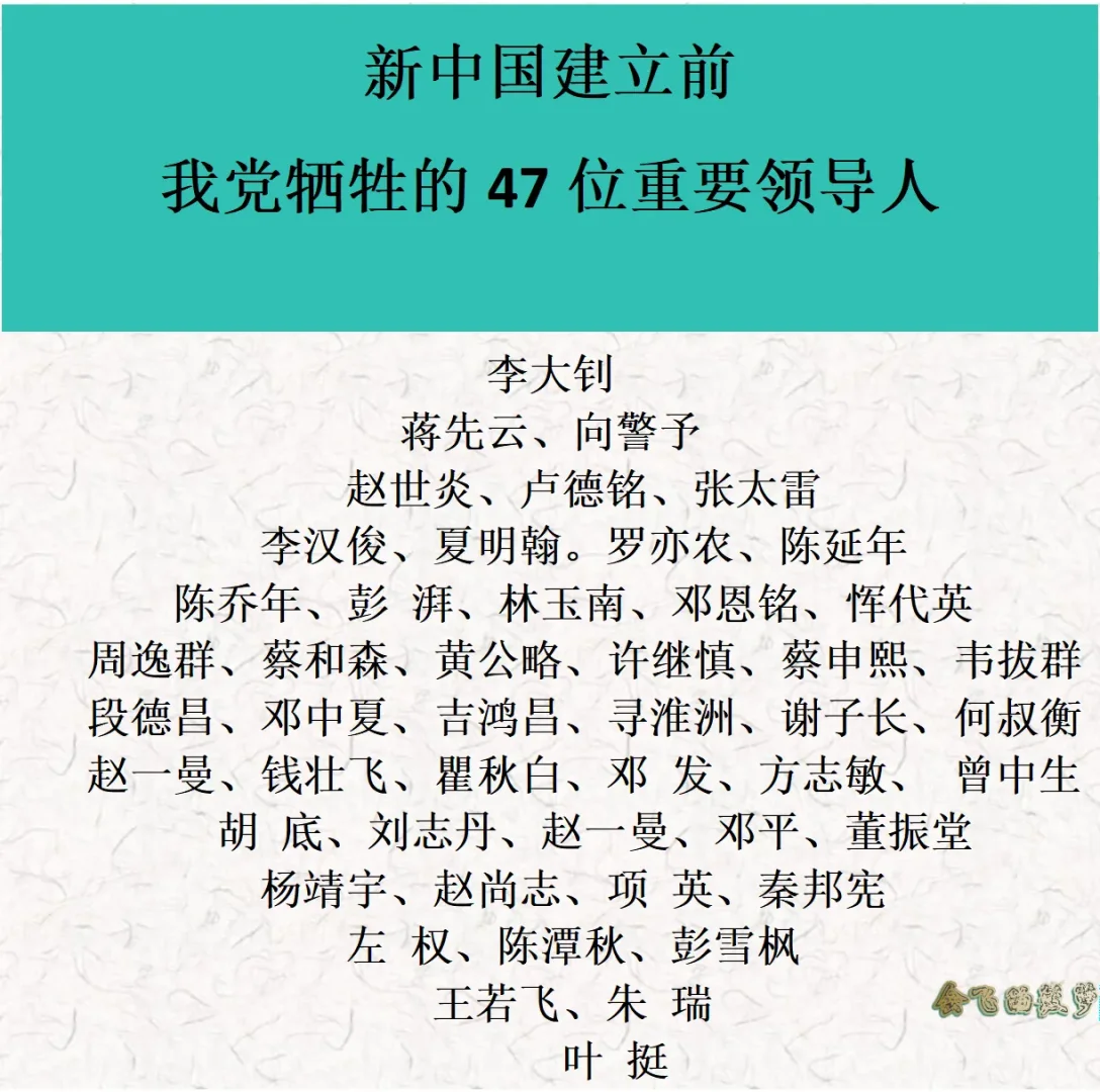 新中国成立前，牺牲的47位重要领导人