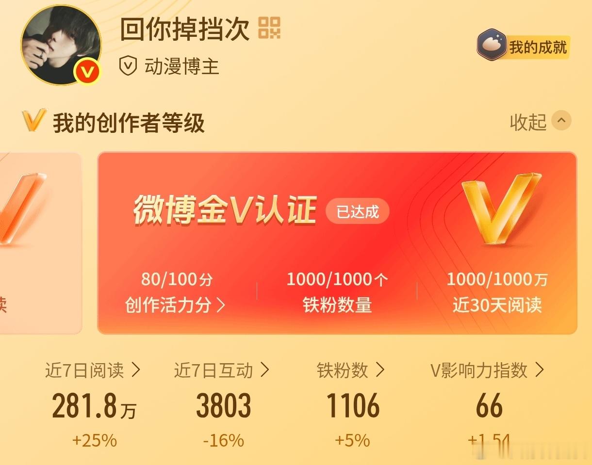 还是有200多个白嫖我就不信找不到了白嫖人咋这么🗡️d了就回访
