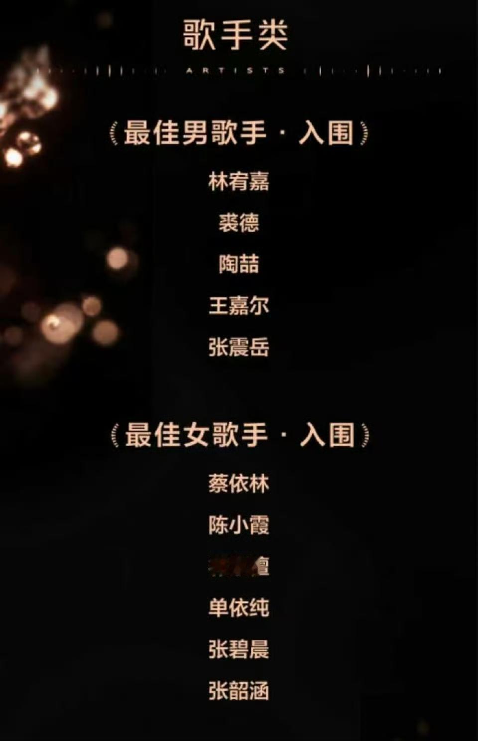浪潮音乐大赏最佳男女歌手提名，提名还挺不错的。林宥嘉，裘德，陶喆，王嘉尔，张震岳