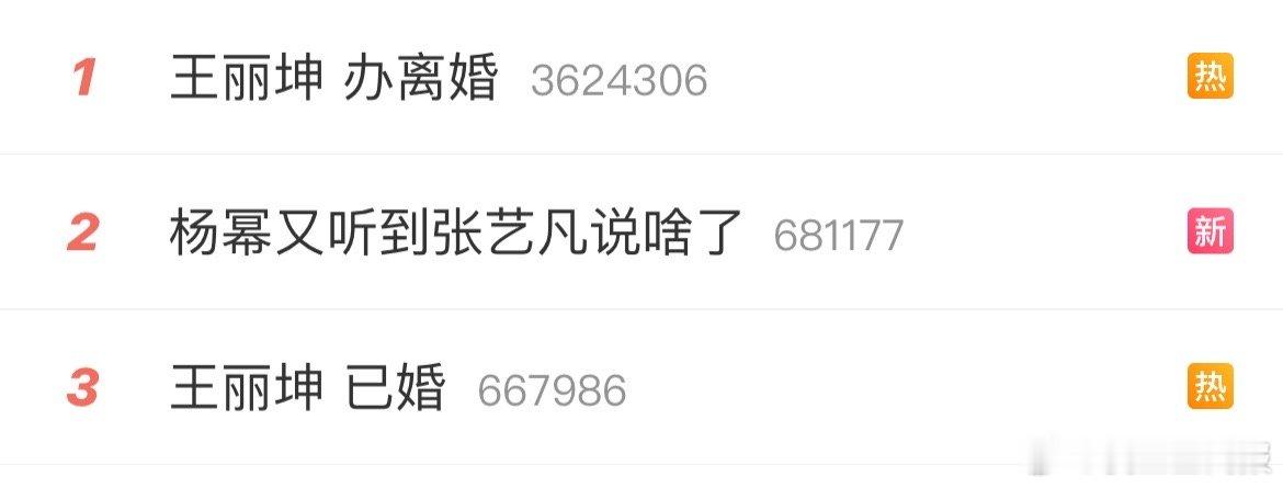 #都不知道结婚就已经离婚了#都不知道结婚就已经离婚了，看得我一脸懵哈哈哈！ ​​