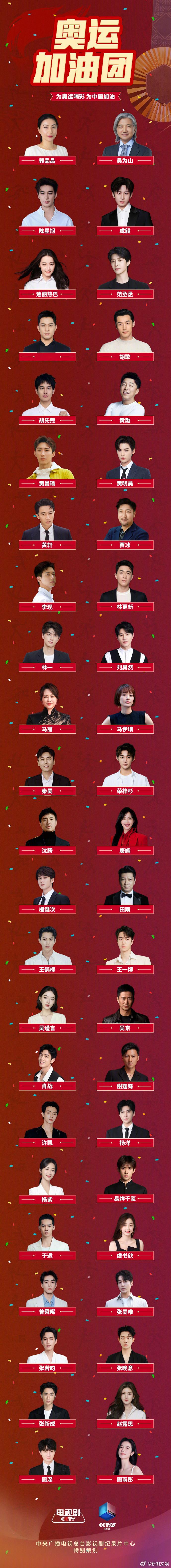 #众星为奥运健儿送上祝福##众星预祝奥运健儿取得好成绩# ​众星的祝福是奥运健儿