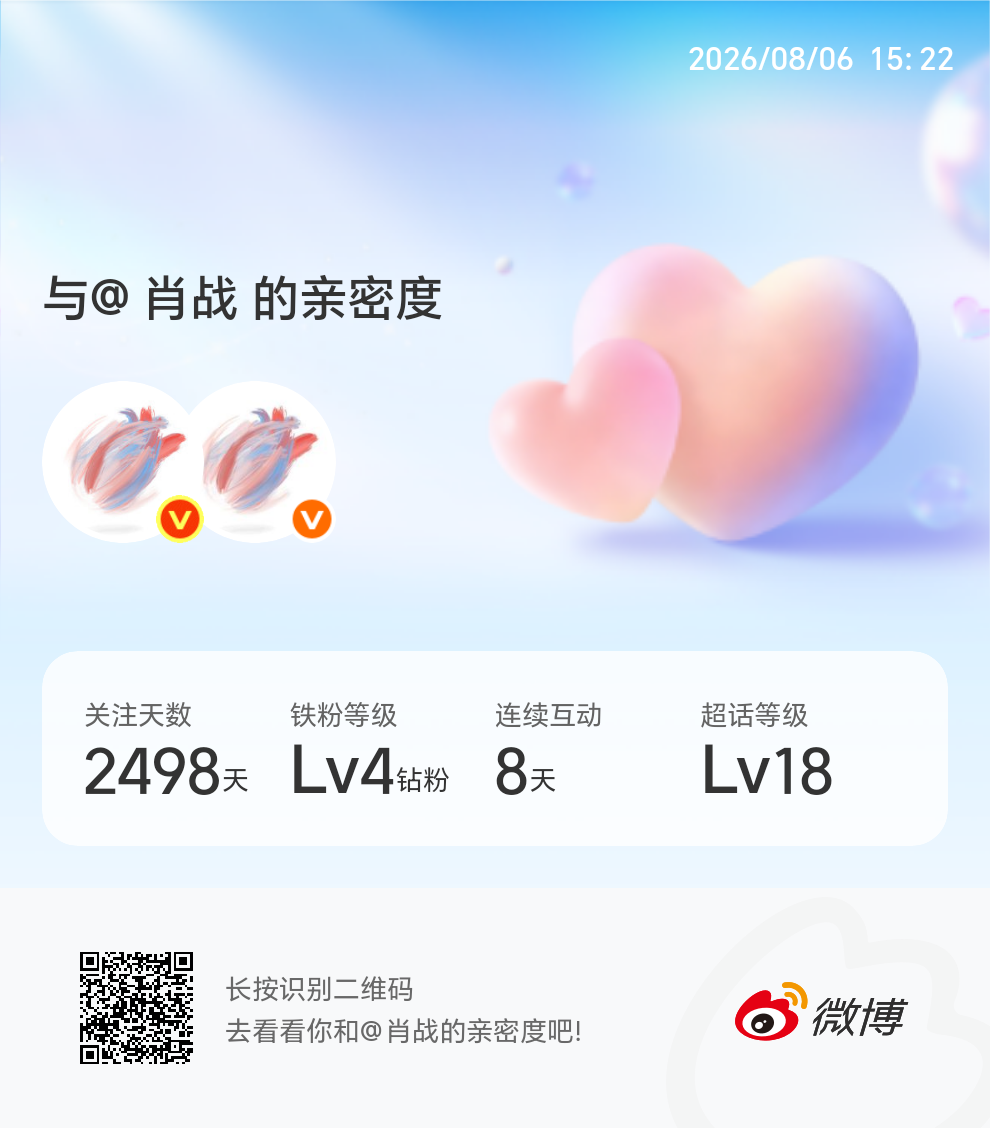 快来看看我与的亲密度！网页链接微博亲密度与肖战的亲密度