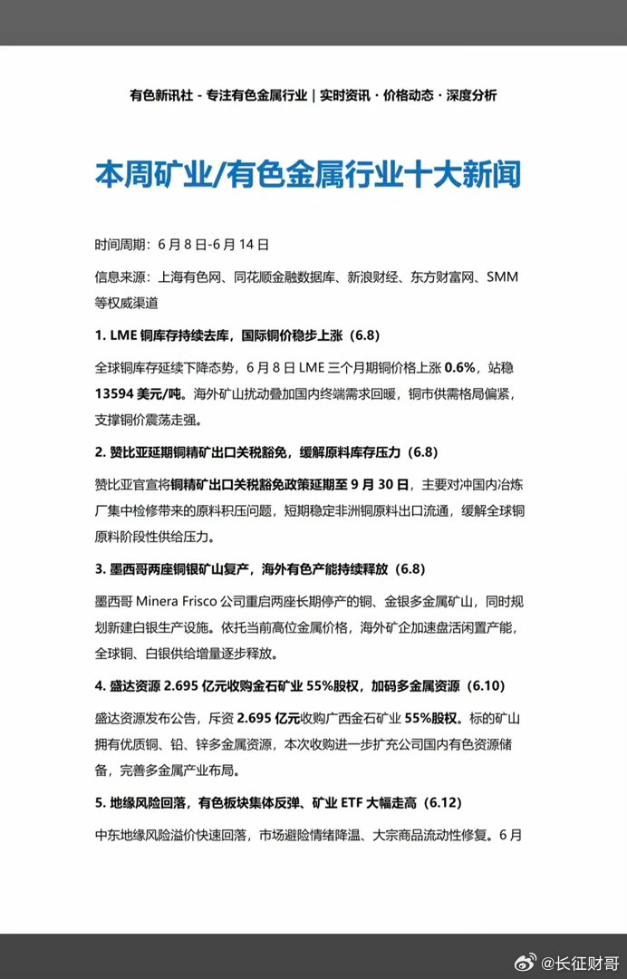 6.15周一  最新：矿业+有色新闻汇总！1.铜供应紧缺，支撑铜价高位2.墨西哥