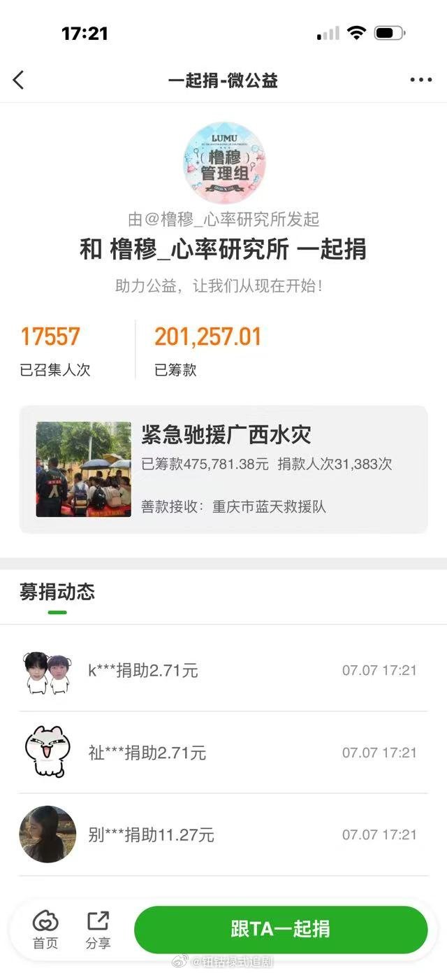 橹穆CP粉在微公益自发为广西洪灾驰援计划捐款，一小时筹款人次破万，筹款总额已超过