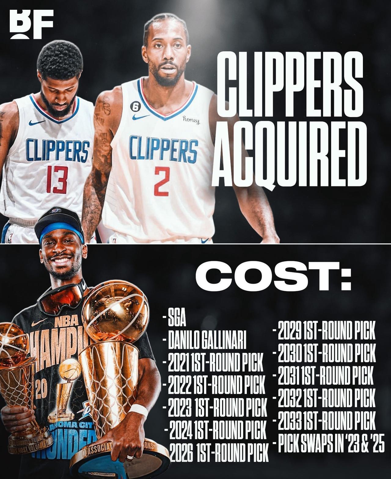 洛杉矶的这个球队这些年不好过啊。

NBA ​​​