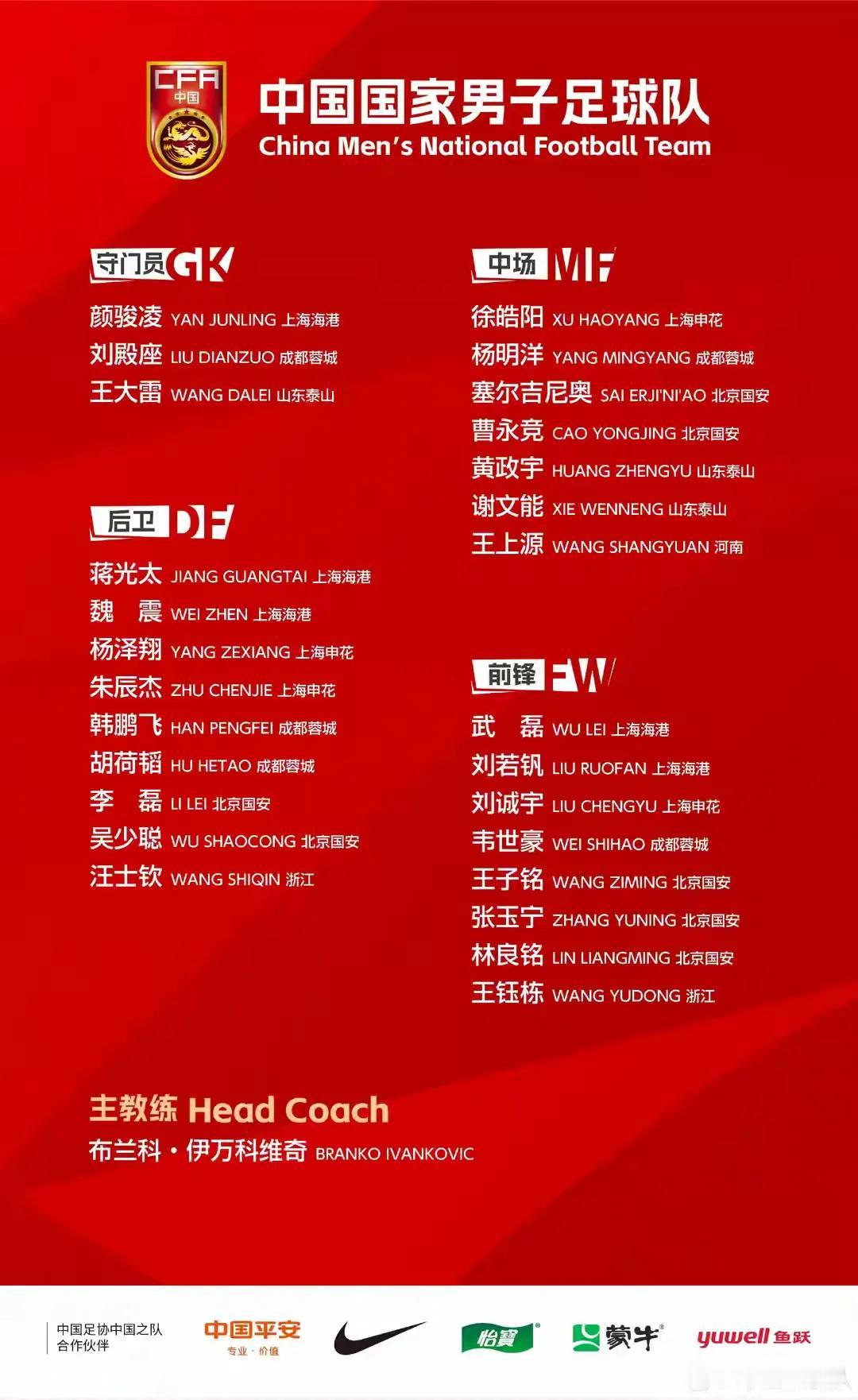 新一期国足大名单出炉，令人意外的是，之前有人预测的邓涵文，蒯纪闻落选。
曾经看过