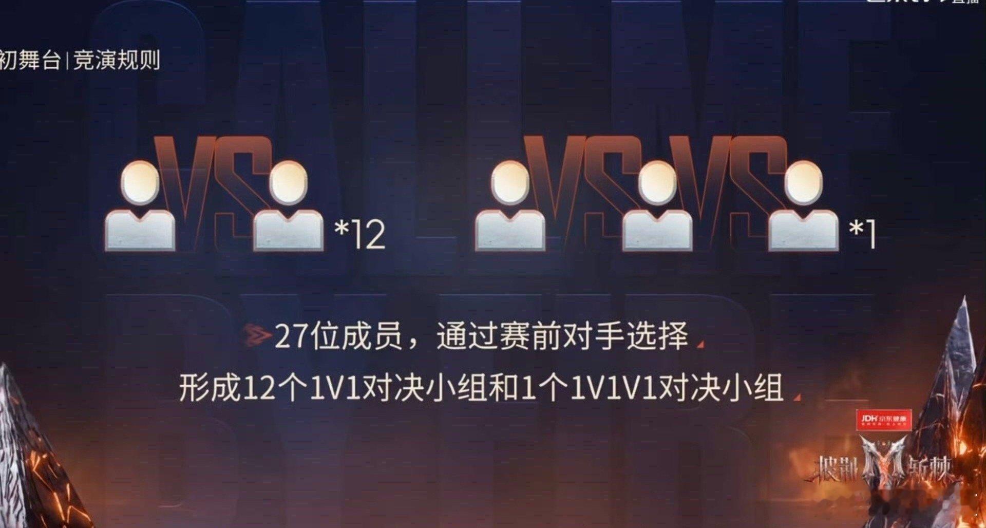 披哥直播放错vcr 披哥直播放错vcr，我天 这算是重大直播事故了吧！披哥直播事