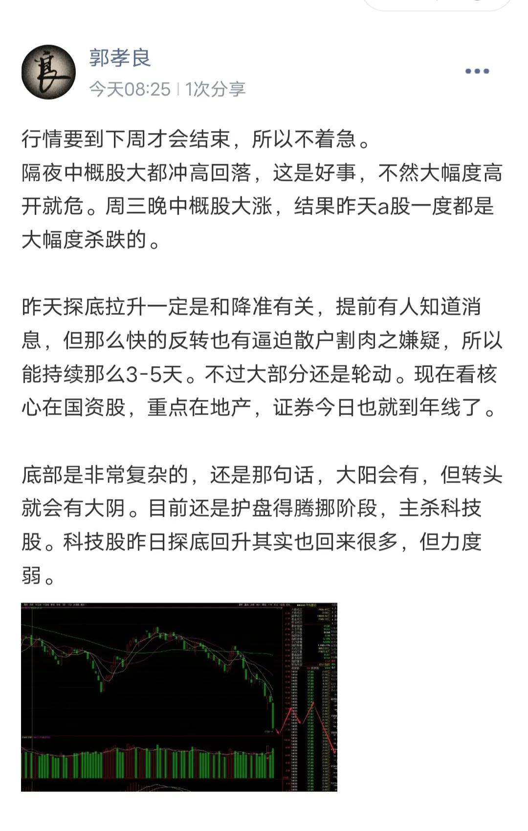 这才是核心

行情要到下周才会结束，所以不着急。
隔夜中概股大都冲高回落，这是好