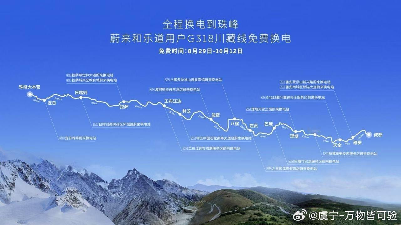 蔚来新的权益，8.29到10.12 G318免费换电又给你一个想买ES8的冲动这