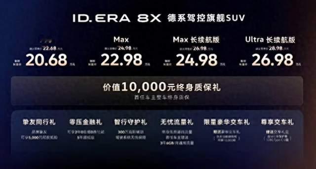 续航1602km！大众新车官宣：10月12日正式上市