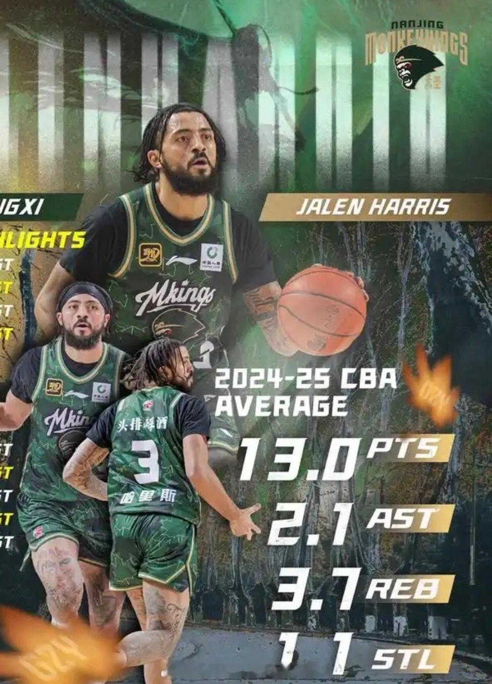 又一名CBA外援成为亚洲归化球员，上赛季效力于南京同曦的外援杰伦-哈里斯出现了在