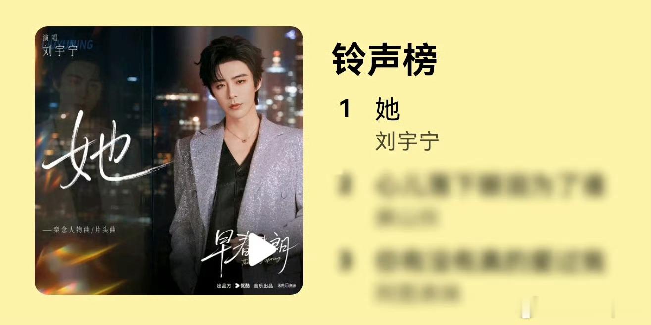 摩登兄弟刘宇宁她的原唱是刘宇宁 对✓就是刘宇宁演唱的《她》一发布就各种TOP1 