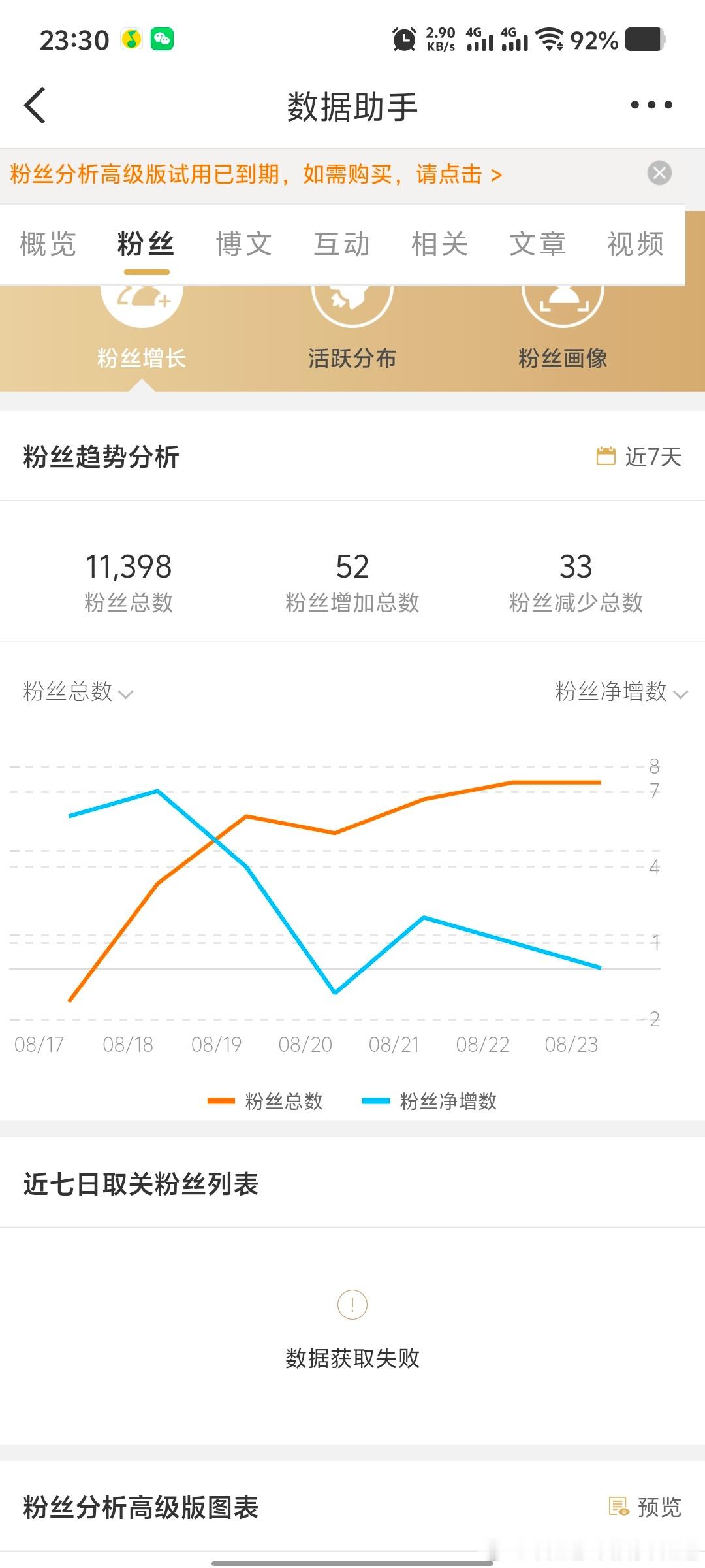 凭什么不让我看 还有我还差三个铁粉就橙了 你们可以和我动动吗