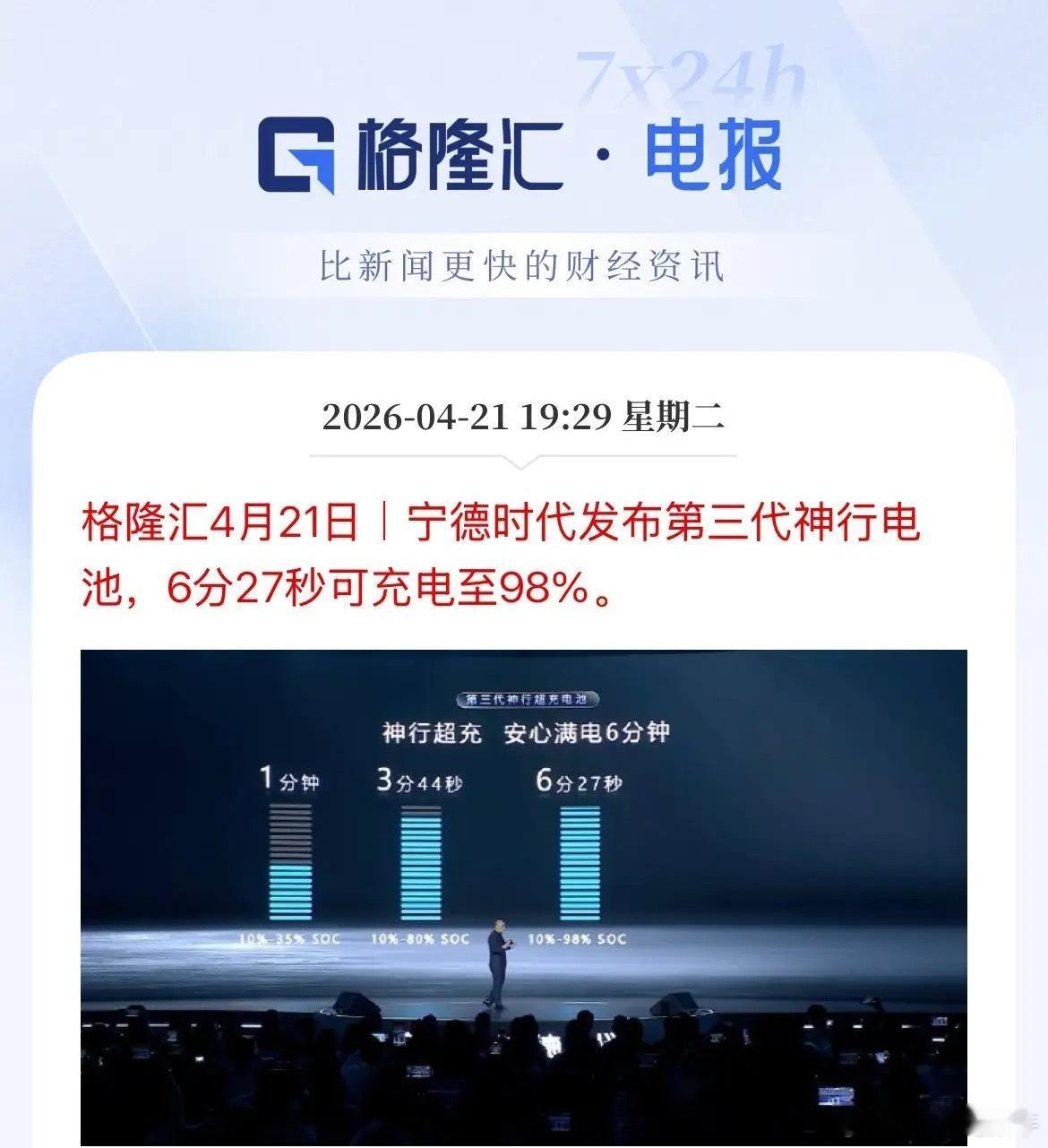 充电6分钟续航780公里！宁德时代的2万亿市值还不够啊，第一代的10分钟400公