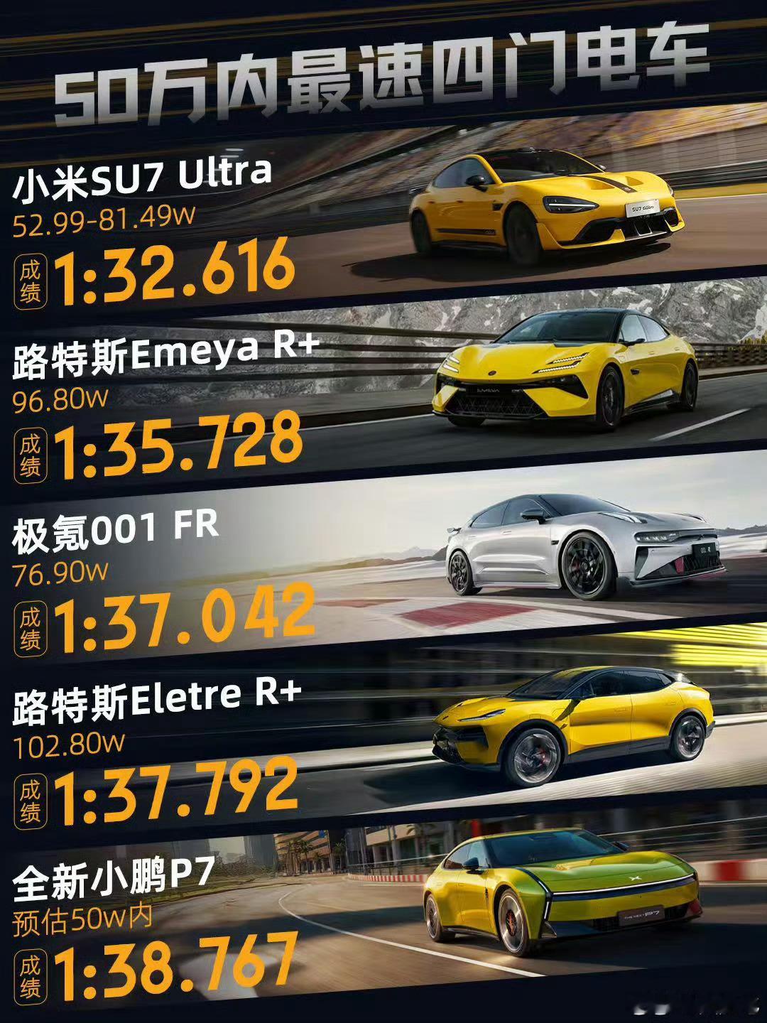 全新小鹏P7牛逼啊。 ​​​