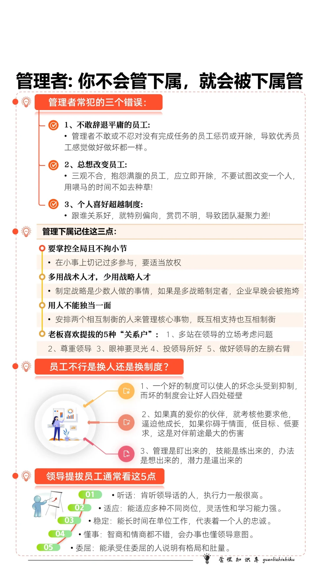 ✍️管理者，你不会管下属，就会被下属管