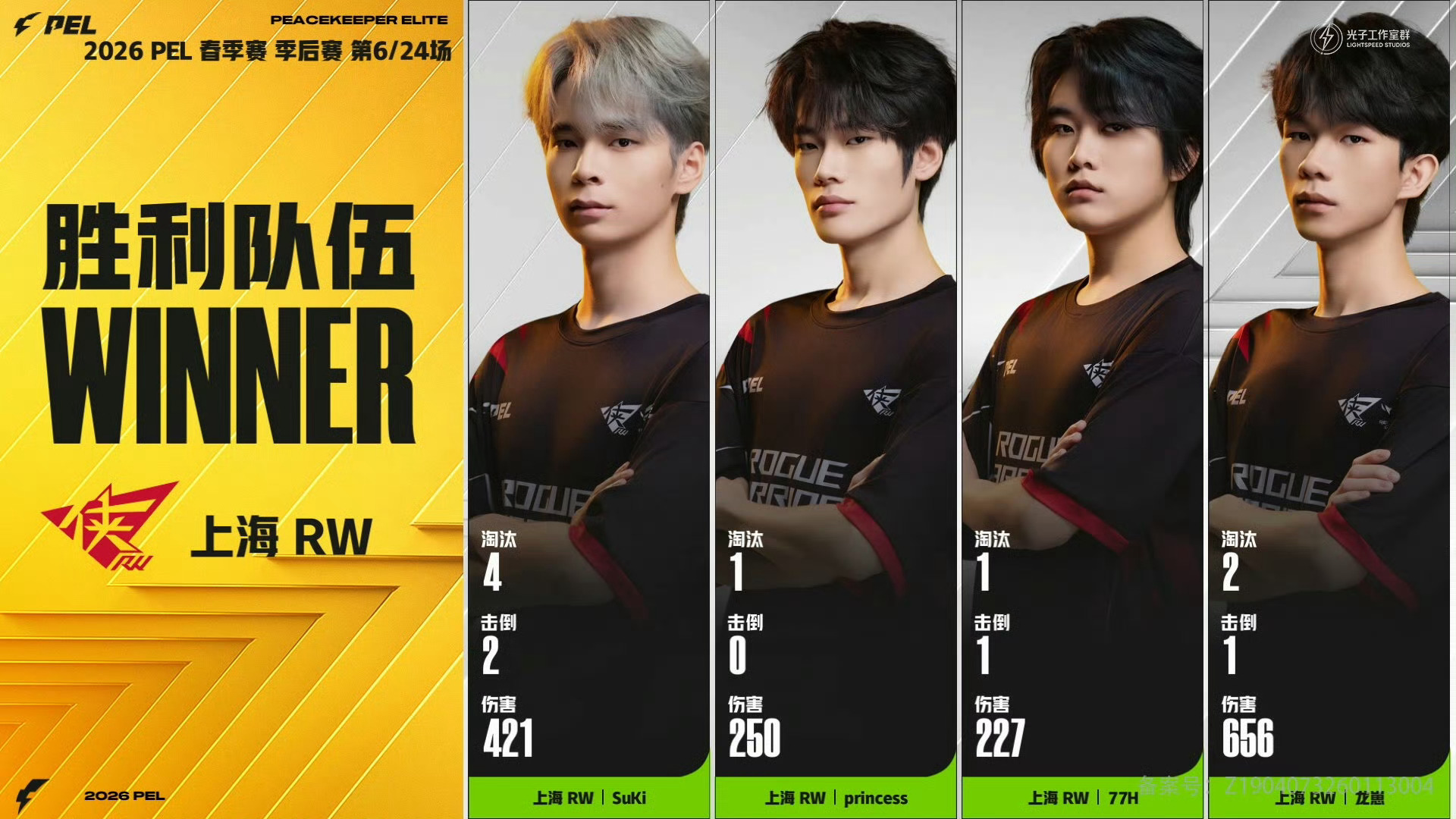 2026PEL春季赛季后赛【春季赛季后赛Day1】第六局获胜队伍：RW季后赛首日