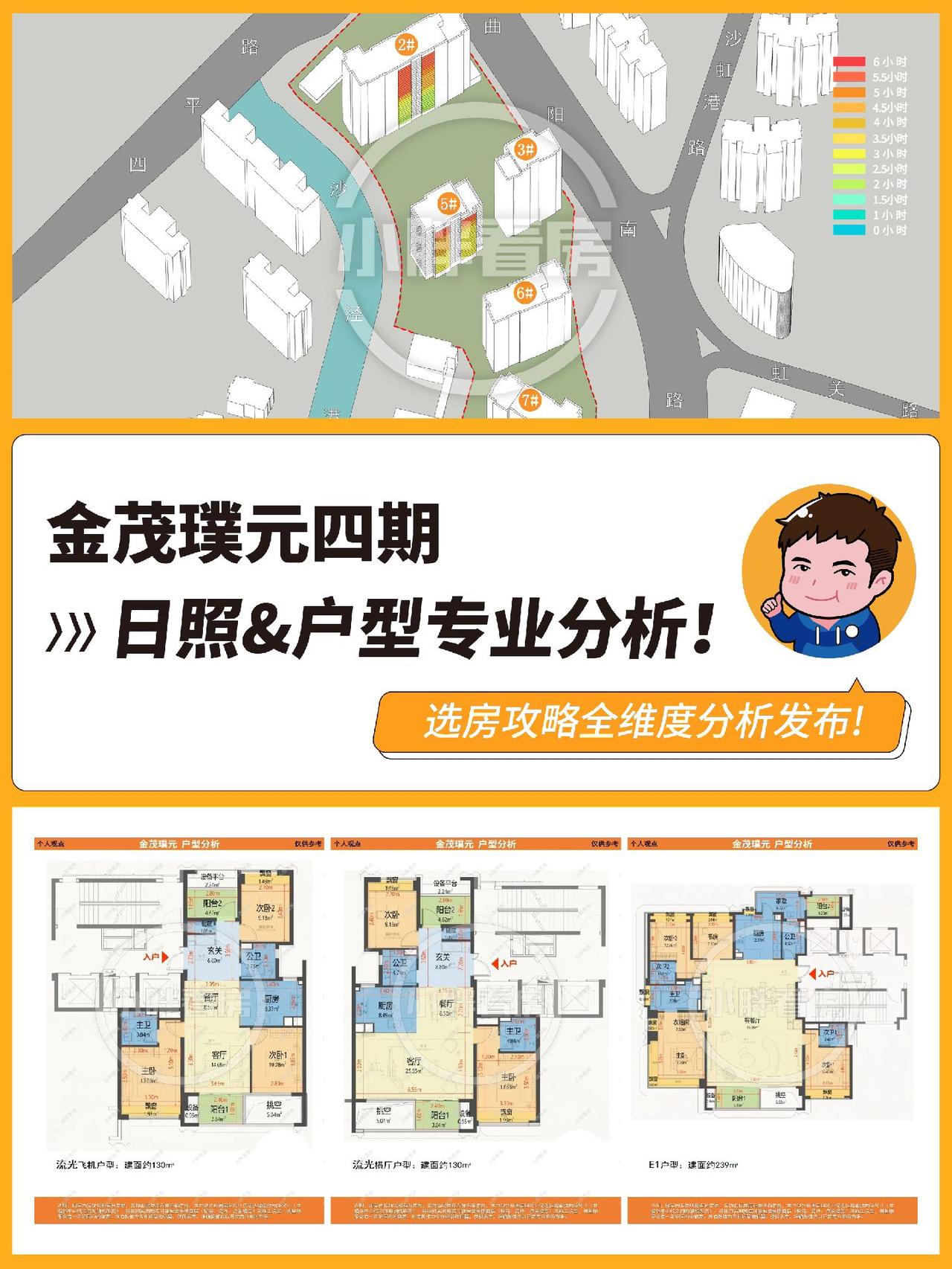 金茂璞元四期日照&户型专业分析！上海新房 上海买房 上海楼市 @小胖看房直播精选