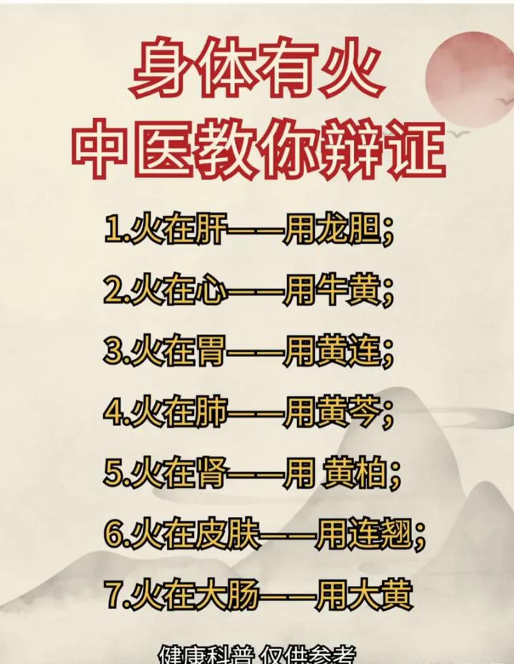 身体有火，中医教你辩证。
·1.火在肝--用龙胆；
·2.火在心--用牛黄；
·