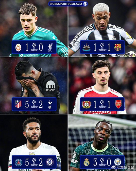 【本轮欧冠英超6队无一胜绩】6支英超球队全部进入欧冠1/8决赛，但是6支英超球队