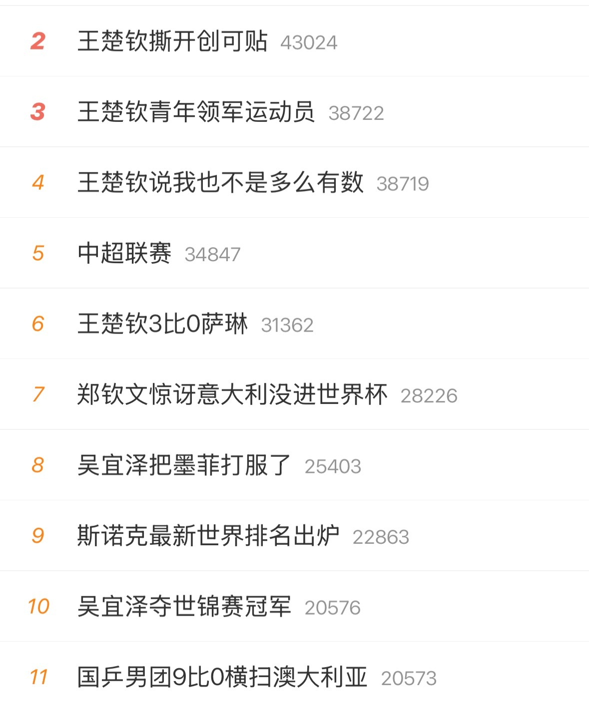 有些词条，光看文字，都能尴尬得抠出三室一厅。 
