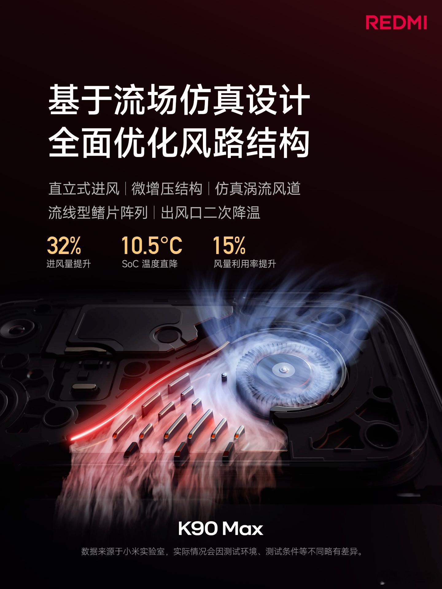红米K90Max发布会 K90 Max这次的风扇超级有用，开启前和开启后的降温效