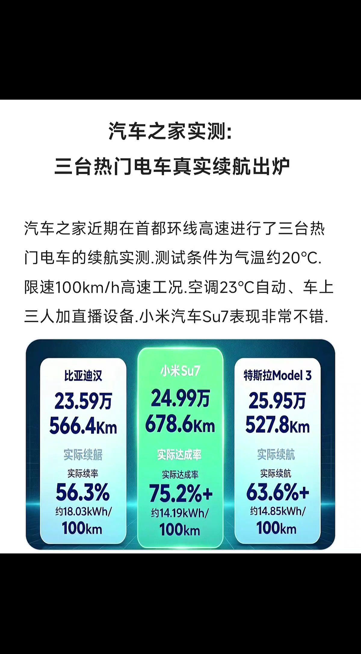 造车新势力 新能源车核心技术 新能源车为什么这么受欢迎 小米汽车