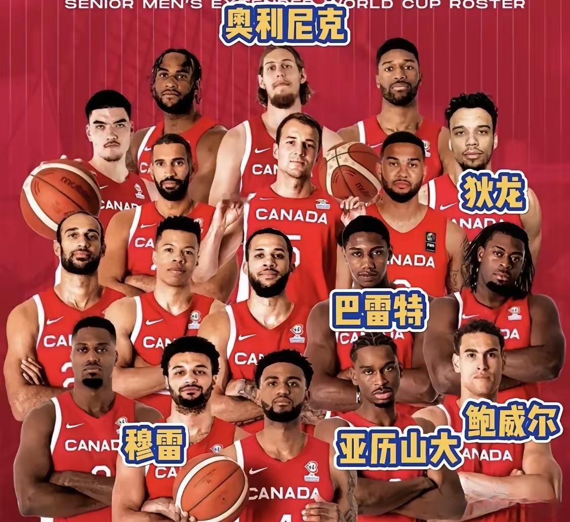 太无敌了，加拿大今年的巴黎奥运会阵容，谁见到谁不怕呀:1.亚历山大 （得分后卫）