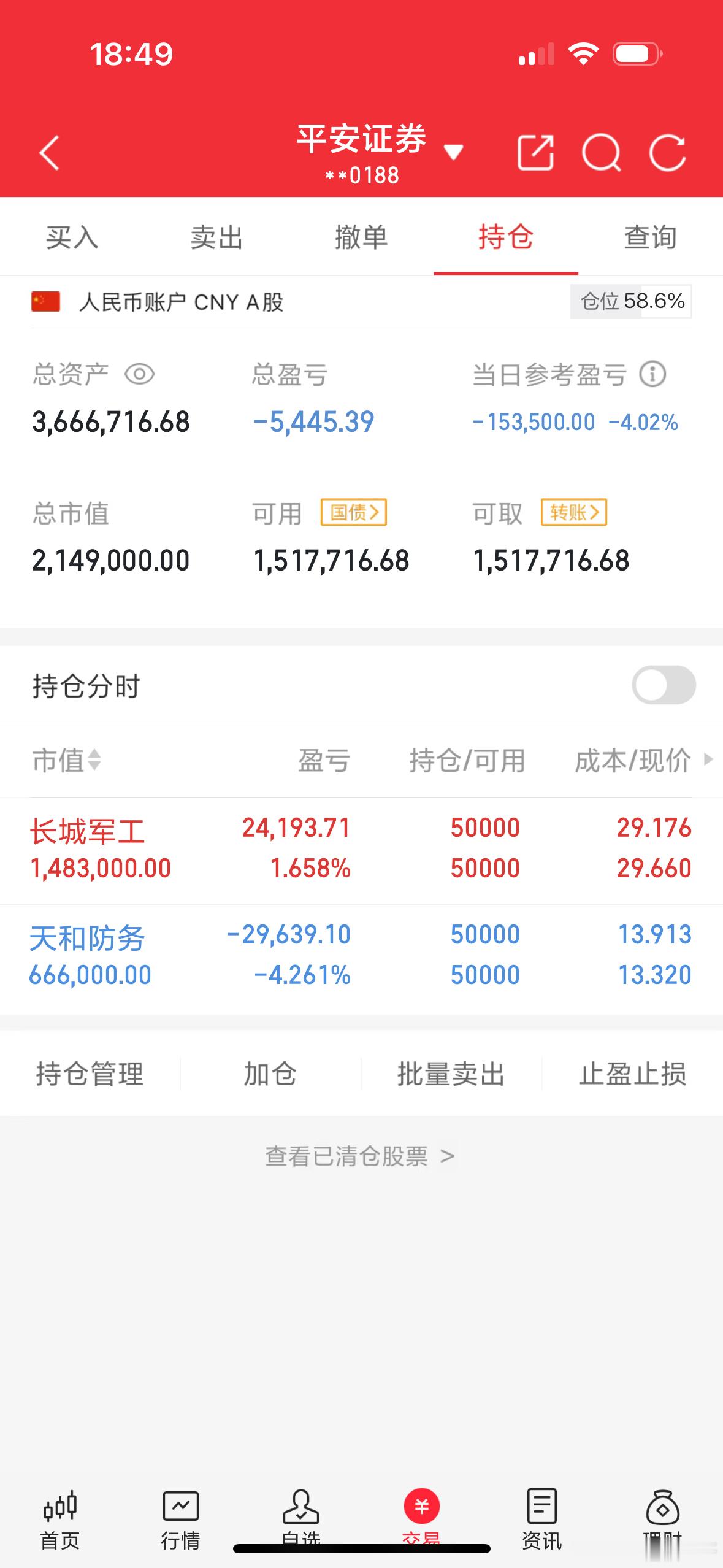 入財的牛哥  认准唯一 其它均为假冒长城军工跟天和防务继续维持！期待后市行情今天