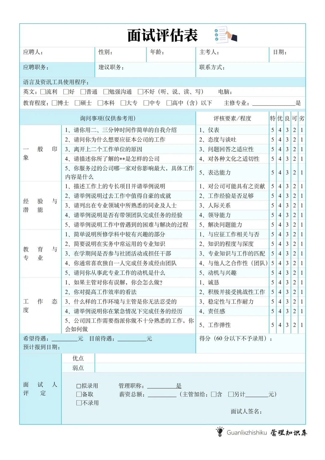 ✅面试评估表，试用期员工月度绩效考核表