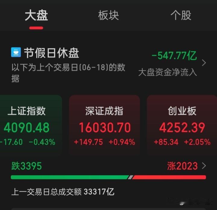 a“特色”，你认为“最”特在哪？
