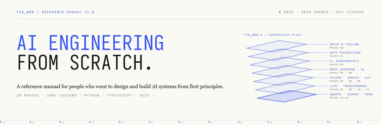 开源的 AI Engineering 系统化课程（英文）地址： github.c